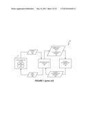 ECOMMERCE SYSTEM WITH PAYMENT DATA DIVISION diagram and image