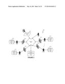 ECOMMERCE SYSTEM WITH PAYMENT DATA DIVISION diagram and image