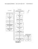 ECOMMERCE SYSTEM WITH PAYMENT DATA DIVISION diagram and image