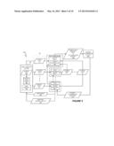 ECOMMERCE SYSTEM WITH PAYMENT DATA DIVISION diagram and image