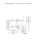 ECOMMERCE SYSTEM WITH PAYMENT DATA DIVISION diagram and image