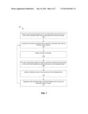 COGNITIVE RELEVANCE TARGETING IN A SOCIAL NETWORKING SYSTEM USING CONCEPTS     INFERRED FROM EXPLICIT INFORMATION diagram and image