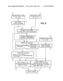 METHOD AND SYSTEM FOR SELECTING A TARGET WITH RESPECT TO A BEHAVIOR IN A     POPULATION OF COMMUNICATING ENTITIES diagram and image