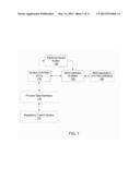 System For Maintaining Unified Access To Scada And Manufacturing Execution     System (MES) Information diagram and image