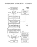 Deduplication of data object over multiple passes diagram and image