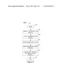 SYSTEM, METHOD AND COMPUTER-READABLE MEDIUM FOR OPTIMIZATION OF     MULTIPLE-PARALLEL JOIN OPERATIONS ON SKEWED DATA diagram and image