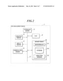 MEDICAL INFORMATION PROCESSING DEVICE diagram and image