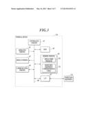 MEDICAL INFORMATION PROCESSING DEVICE diagram and image