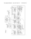 METHOD, APPARATUS, AND PROGRAM FOR SUPPORTING CREATION AND MANAGEMENT OF     METADATA FOR CORRECTING PROBLEM IN DYNAMIC WEB APPLICATION diagram and image