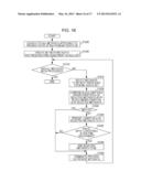 METHOD, APPARATUS, AND PROGRAM FOR SUPPORTING CREATION AND MANAGEMENT OF     METADATA FOR CORRECTING PROBLEM IN DYNAMIC WEB APPLICATION diagram and image