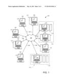 GROUP ACCESS CONTROL FOR A DISTRIBUTED SYSTEM diagram and image