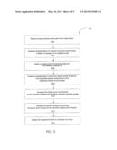 System and Method for Presenting A Plurality of Email Threads for Review diagram and image