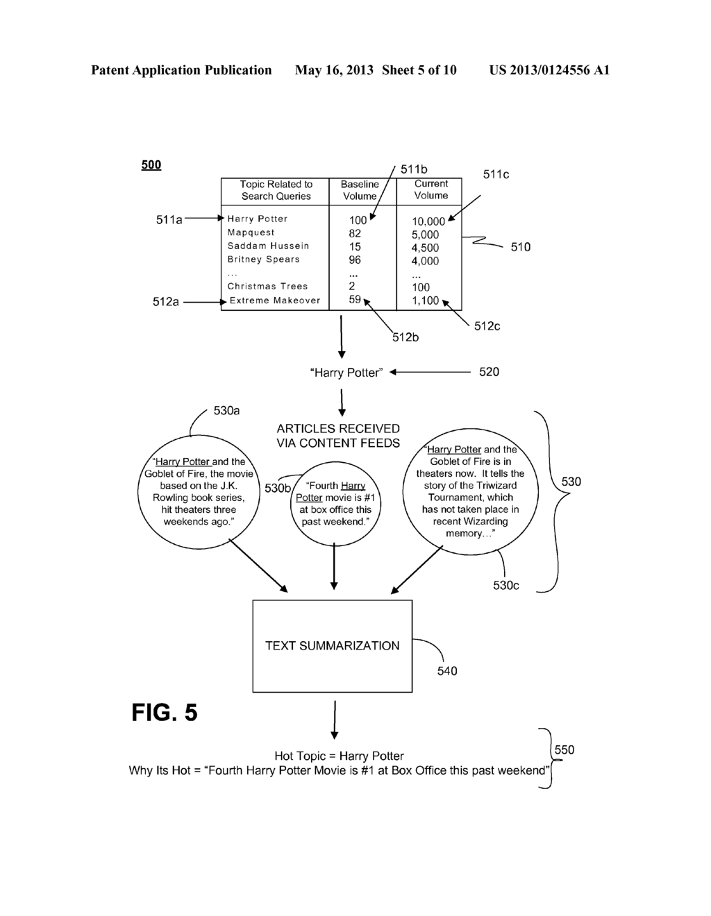 Real Time Query Trends with Multi-Document Summarization - diagram, schematic, and image 06