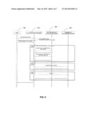 Data Destruction Mechanisms diagram and image