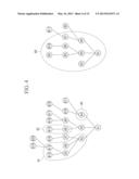 KEYWORD ACQUIRING DEVICE, CONTENT PROVIDING SYSTEM, KEYWORD ACQUIRING     METHOD, A COMPUTER-READABLE RECORDING MEDIUM AND CONTENT PROVIDING METHOD diagram and image