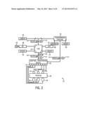 System and Method for Dynamic Meta-Data in Control and Visualization diagram and image