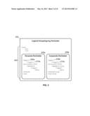 Presenting Metadata From Multiple Perimeters diagram and image