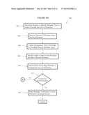 Presenting Metadata From Multiple Perimeters diagram and image