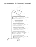 Presenting Metadata From Multiple Perimeters diagram and image