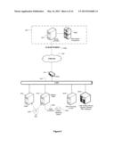 SYSTEM AND METHOD FOR DEPLOYING AND MAINTAINING SOFTWARE APPLICATIONS diagram and image