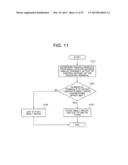 CONTENT DISTRIBUTION SYSTEM, CONTENT DISTRIBUTION DEVICE, CONTENT     DISTRIBUTION METHOD AND PROGRAM diagram and image