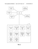 ENABLING PREFERENCE PORTABILITY FOR USERS OF A SOCIAL NETWORKING SYSTEM diagram and image