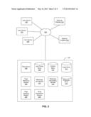 PROVIDING UNIVERSAL SOCIAL CONTEXT FOR CONCEPTS IN A SOCIAL NETWORKING     SYSTEM diagram and image