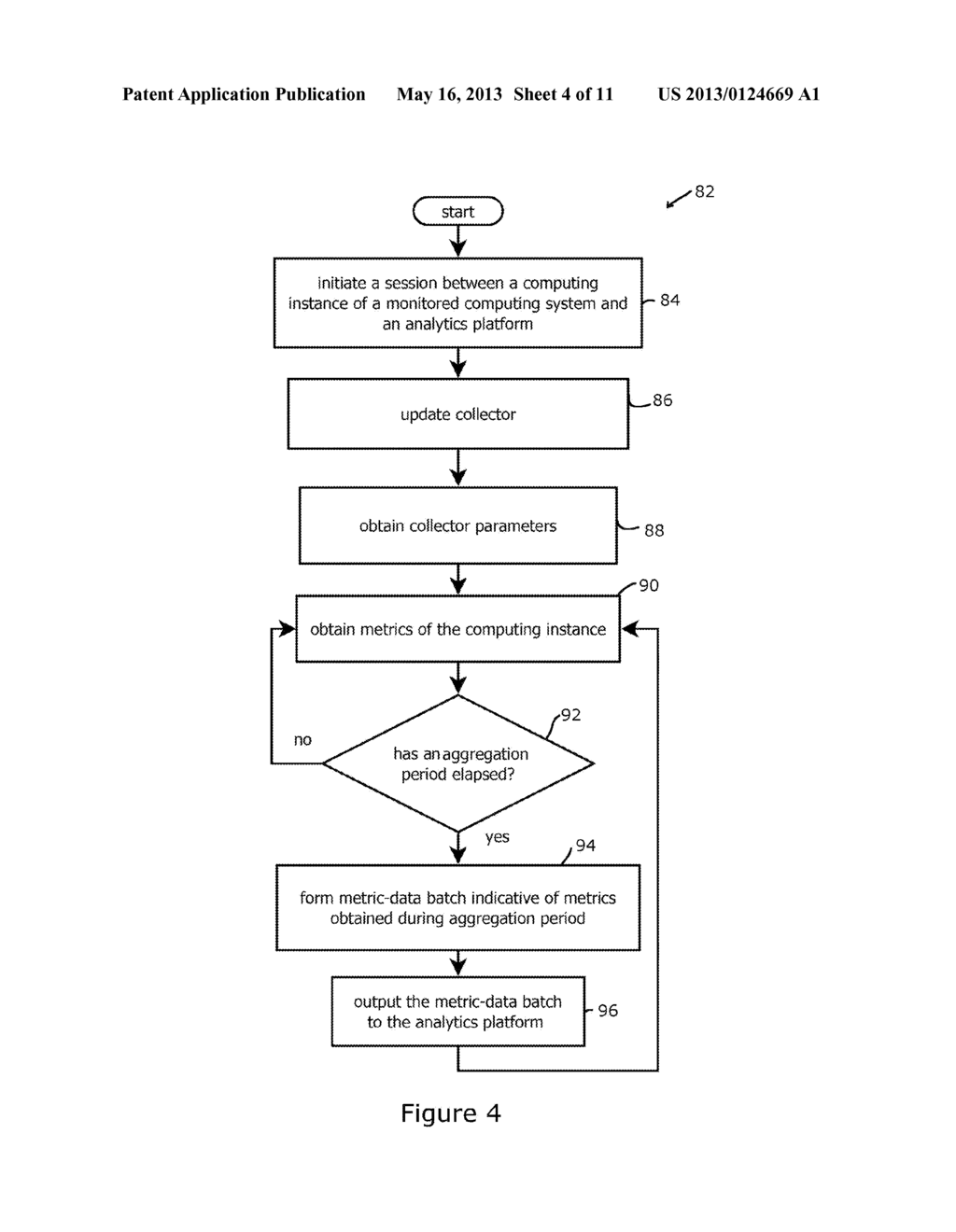 SYSTEM FOR MONITORING ELEASTIC CLOUD-BASED COMPUTING SYSTEMS AS A SERVICE - diagram, schematic, and image 05