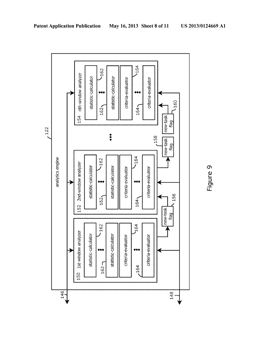 SYSTEM FOR MONITORING ELEASTIC CLOUD-BASED COMPUTING SYSTEMS AS A SERVICE - diagram, schematic, and image 09