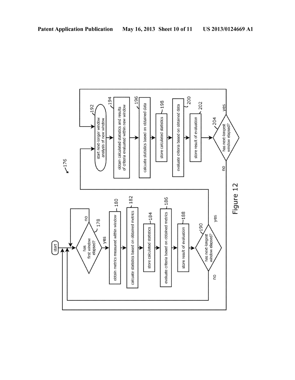 SYSTEM FOR MONITORING ELEASTIC CLOUD-BASED COMPUTING SYSTEMS AS A SERVICE - diagram, schematic, and image 11