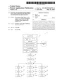 SYSTEMS AND METHODS FOR RECORDING DATA ASSOCIATED WITH THE OPERATION OF     FOUNDATION FIELDBUS DEVICES diagram and image