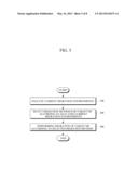 APPARATUS AND METHOD FOR SOFTWARE MIGRATION IN MOBILE ENVIRONMENT diagram and image