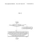 APPARATUS AND METHOD FOR SOFTWARE MIGRATION IN MOBILE ENVIRONMENT diagram and image