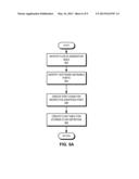 SYSTEM AND METHOD FOR FLOW MANAGEMENT IN SOFTWARE-DEFINED NETWORKS diagram and image