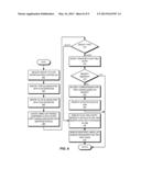 SYSTEM AND METHOD FOR FLOW MANAGEMENT IN SOFTWARE-DEFINED NETWORKS diagram and image