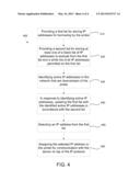 SELECTIVE IP ADDRESS ALLOCATION FOR PROBES THAT DO NOT HAVE ASSIGNED IP     ADDRESSES diagram and image