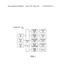 BUILDING AND SWITCHING IP MULTIMEDIA SESSIONS diagram and image