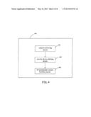 BUILDING AND SWITCHING IP MULTIMEDIA SESSIONS diagram and image