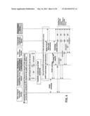 BUILDING AND SWITCHING IP MULTIMEDIA SESSIONS diagram and image