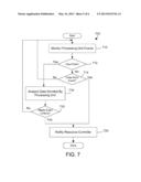 DYNAMIC RESOURCE ADJUSTMENT FOR A DISTRIBUTED PROCESS ON A MULTI-NODE     COMPUTER SYSTEM diagram and image