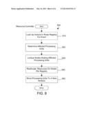 DYNAMIC RESOURCE ADJUSTMENT FOR A DISTRIBUTED PROCESS ON A MULTI-NODE     COMPUTER SYSTEM diagram and image