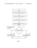 METHOD AND SYSTEM FOR PREDICTING DOMAIN NAME REGISTRATION RENEWAL     PROBABILITY diagram and image