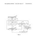 METHOD AND SYSTEM FOR PREDICTING DOMAIN NAME REGISTRATION RENEWAL     PROBABILITY diagram and image