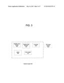 PROGRAMMATIC REDIRECT MANAGEMENT diagram and image