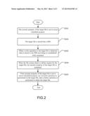 DATA DELETING METHOD AND APPARATUS diagram and image