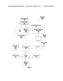 Class Dependent Clean and Dirty Policy diagram and image