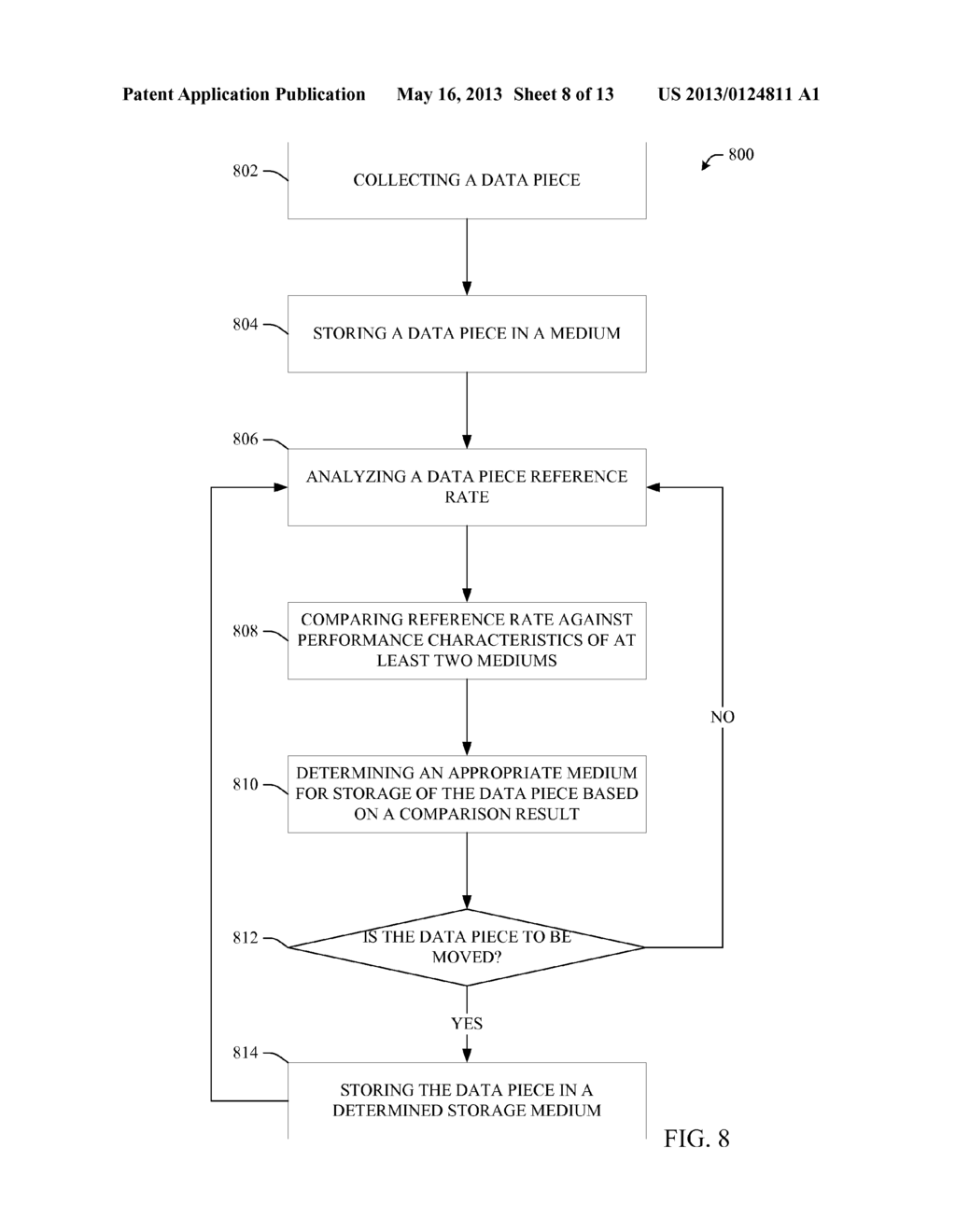 DYNAMIC STORAGE HIERARCHY MANAGEMENT - diagram, schematic, and image 09