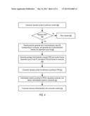 System And Method For Individualizing Content For A Consumer diagram and image