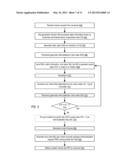 System And Method For Individualizing Content For A Consumer diagram and image