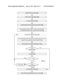 System And Method For Individualizing Content For A Consumer diagram and image